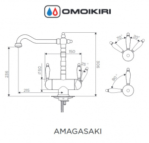  OMOIKIRI Amagasaki-PL